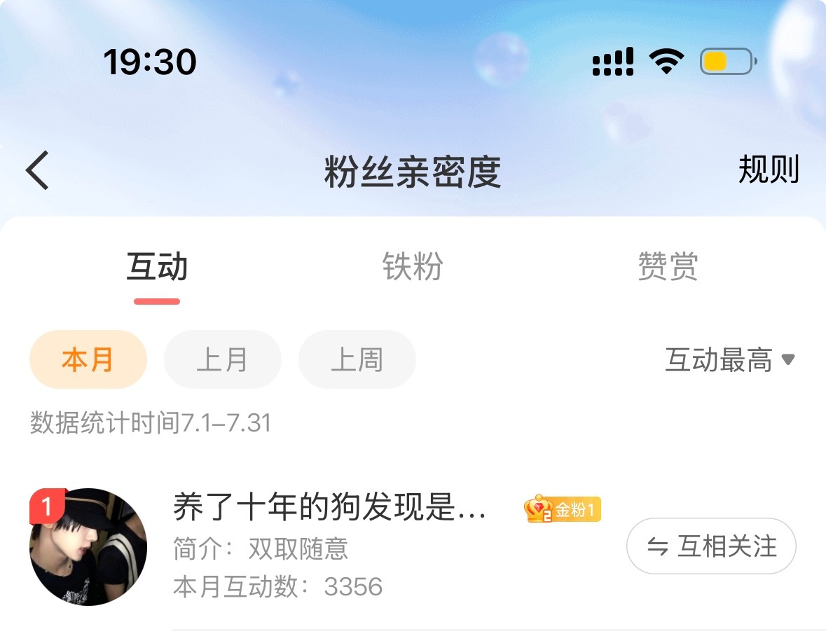 被偏爱的都有恃无恐