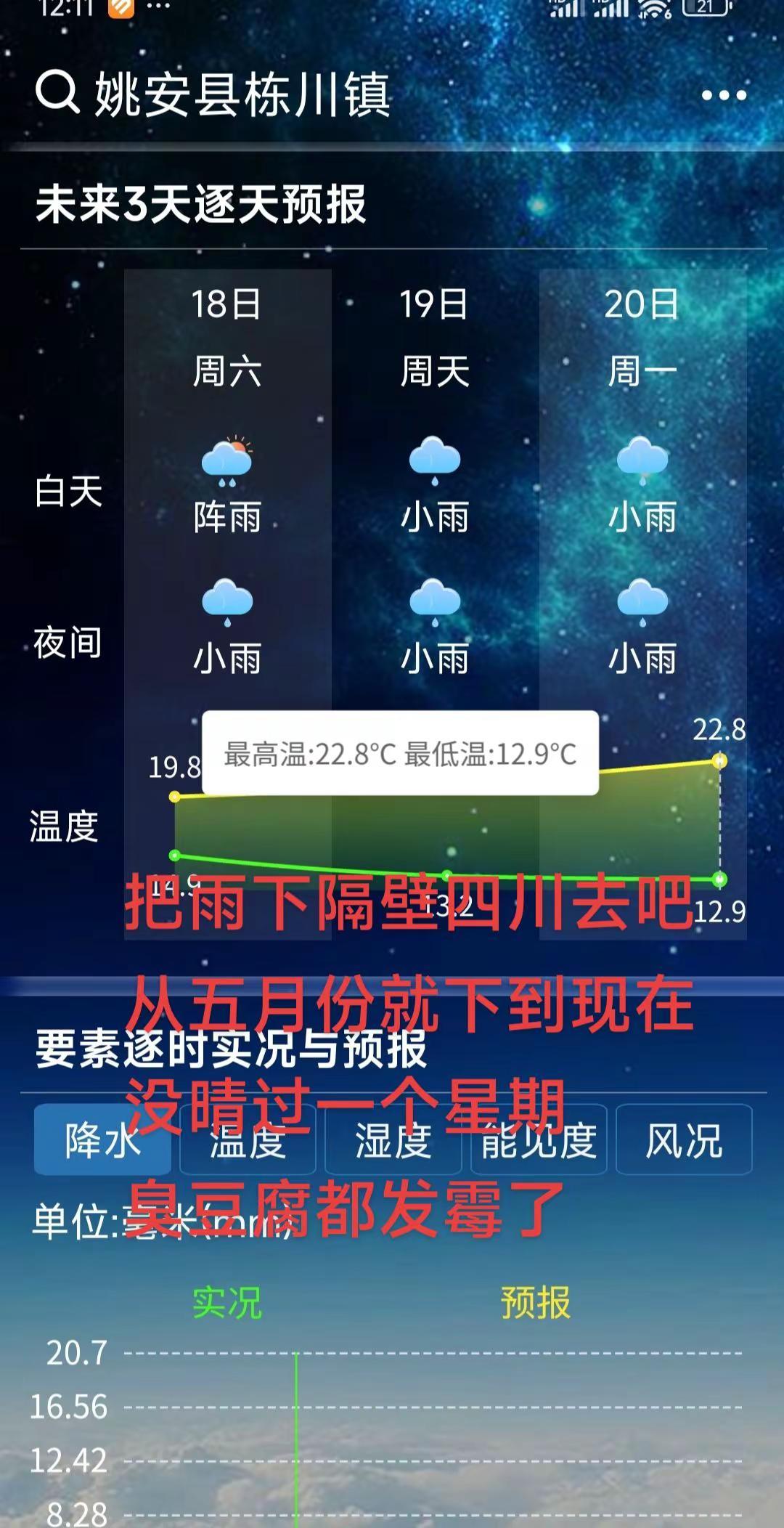 上热搜 天气预报 把雨下到高温城市去吧
