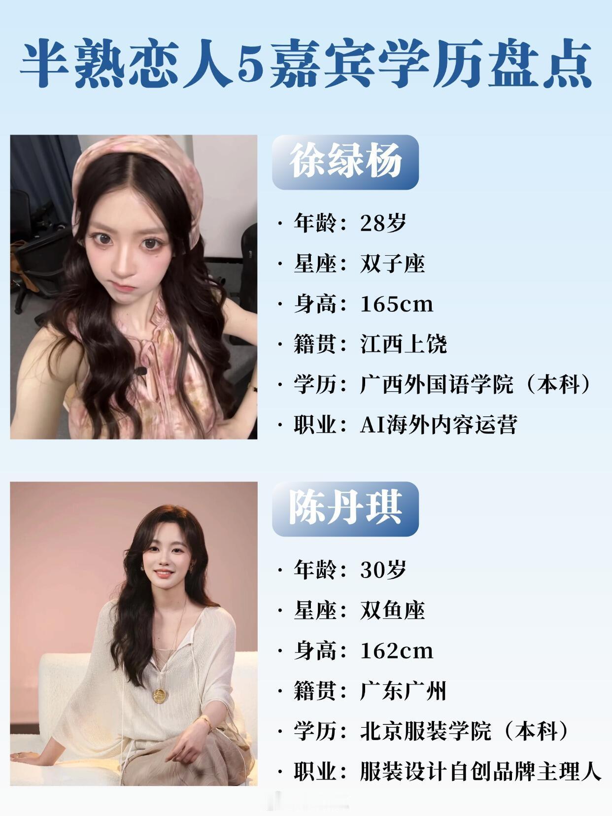 半熟恋人半熟恋人5嘉宾学历盘点全员高知局女嘉宾徐绿杨：广西外国语学院， AI海外
