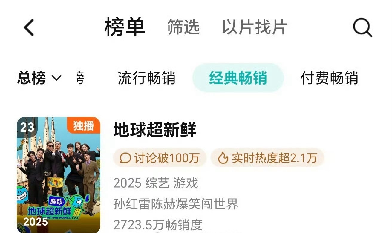 地球超新鲜已经到年榜23名了，再次上升2位，厉害啊[不愧是你] ​​​