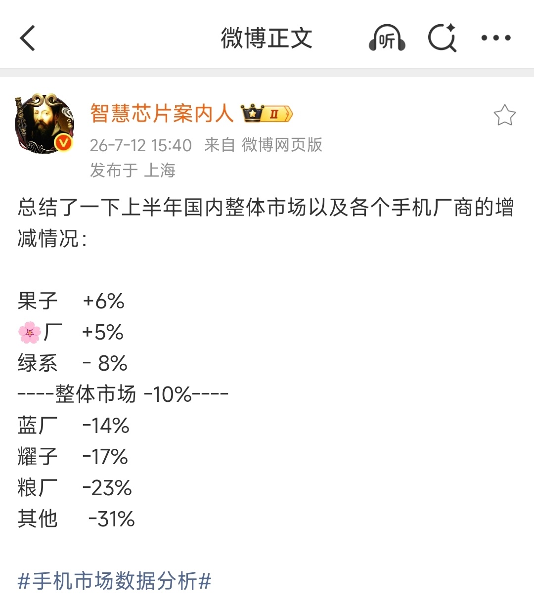 这么看来，今年国产安卓厂商日子是真不好过....尽管各种说卖爆了/销量第一/平台