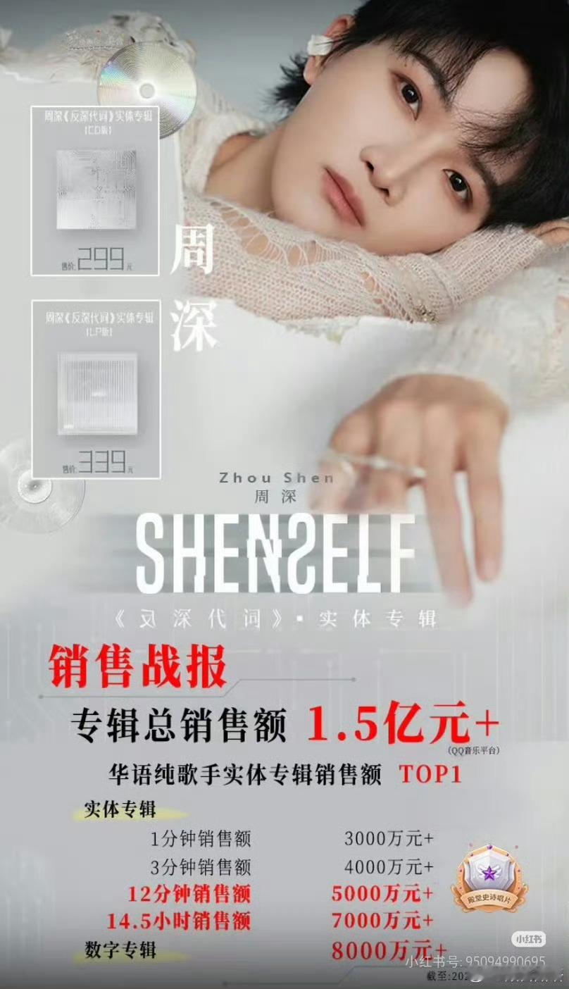 小登经济还是很好的样子？大家都搞文娱，人家就挺好，哪像影视。。。 