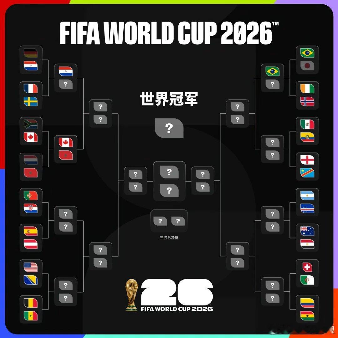 2026年美加墨世界杯6月30日比赛战报📰；1/16决赛 巴西2-1日本；1/