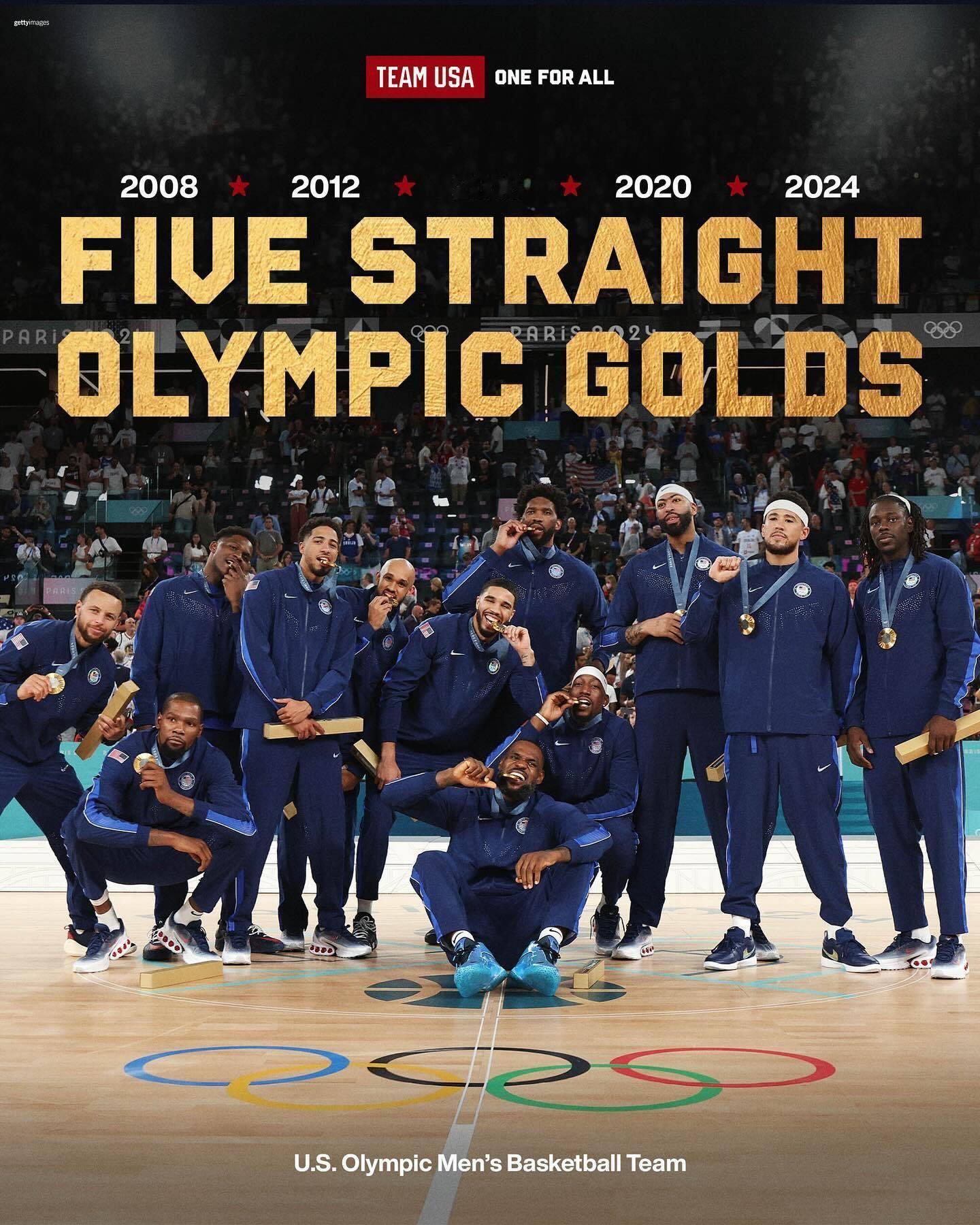 Not Like U.S. 🇺🇸©️usabasketball ​​​