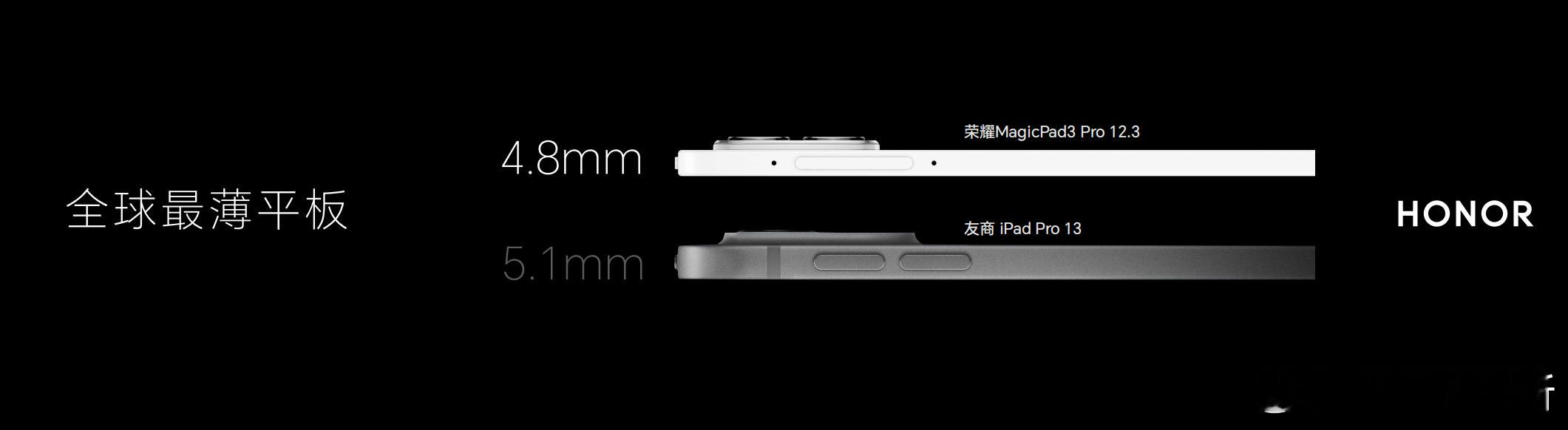 仅重450g搭载第五代骁龙8旗舰芯片 荣耀MagicPad3 Pro 12.3旗