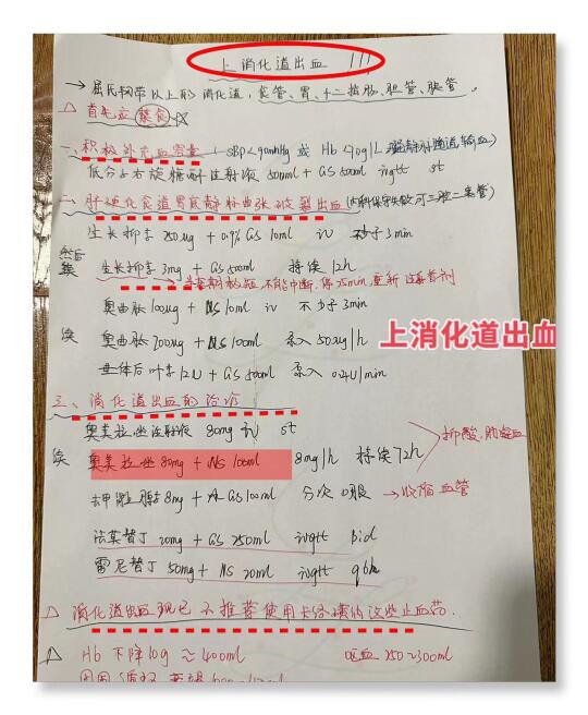 值班遇见上消化道出血