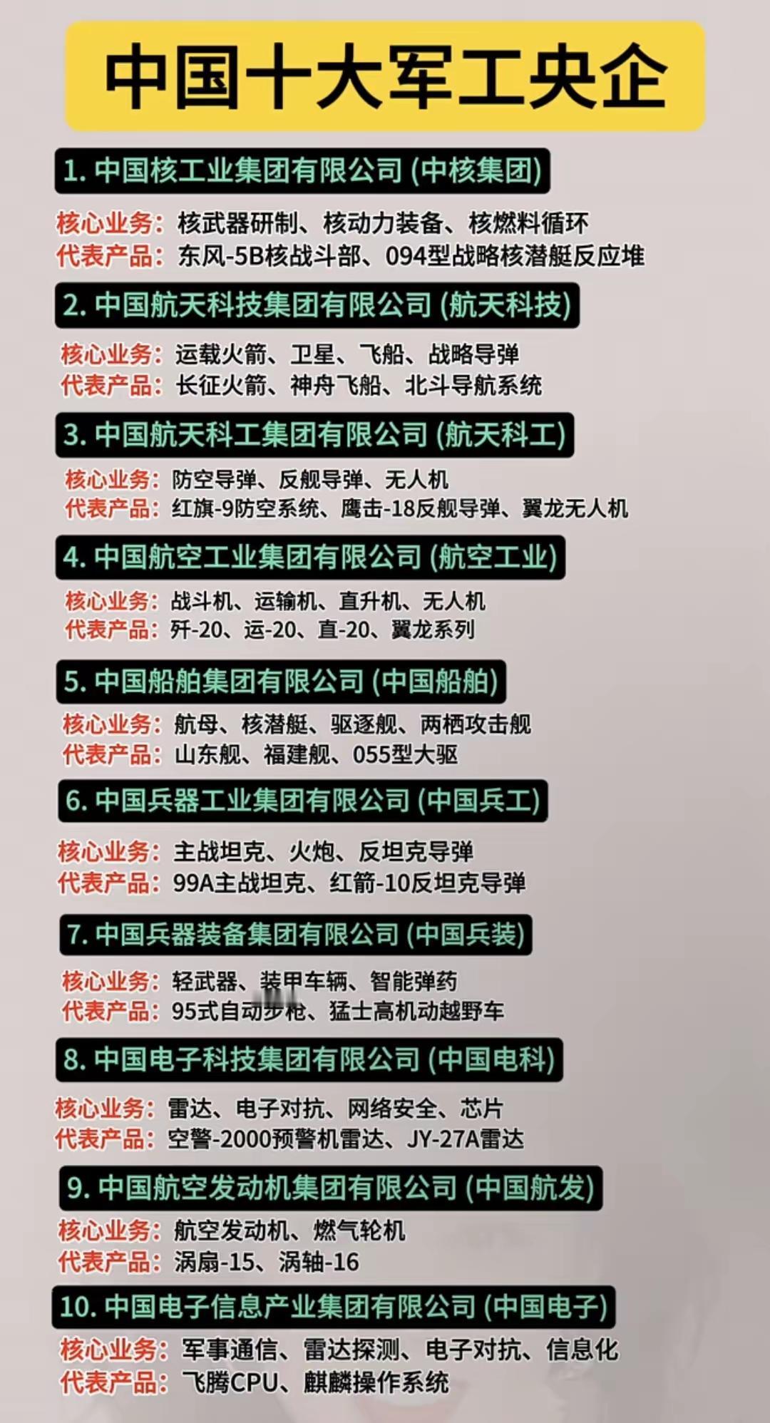 未来军工板块值得关注。中国十大军工巨头企业实力那叫一个雄厚。从投资逻辑看，需求端