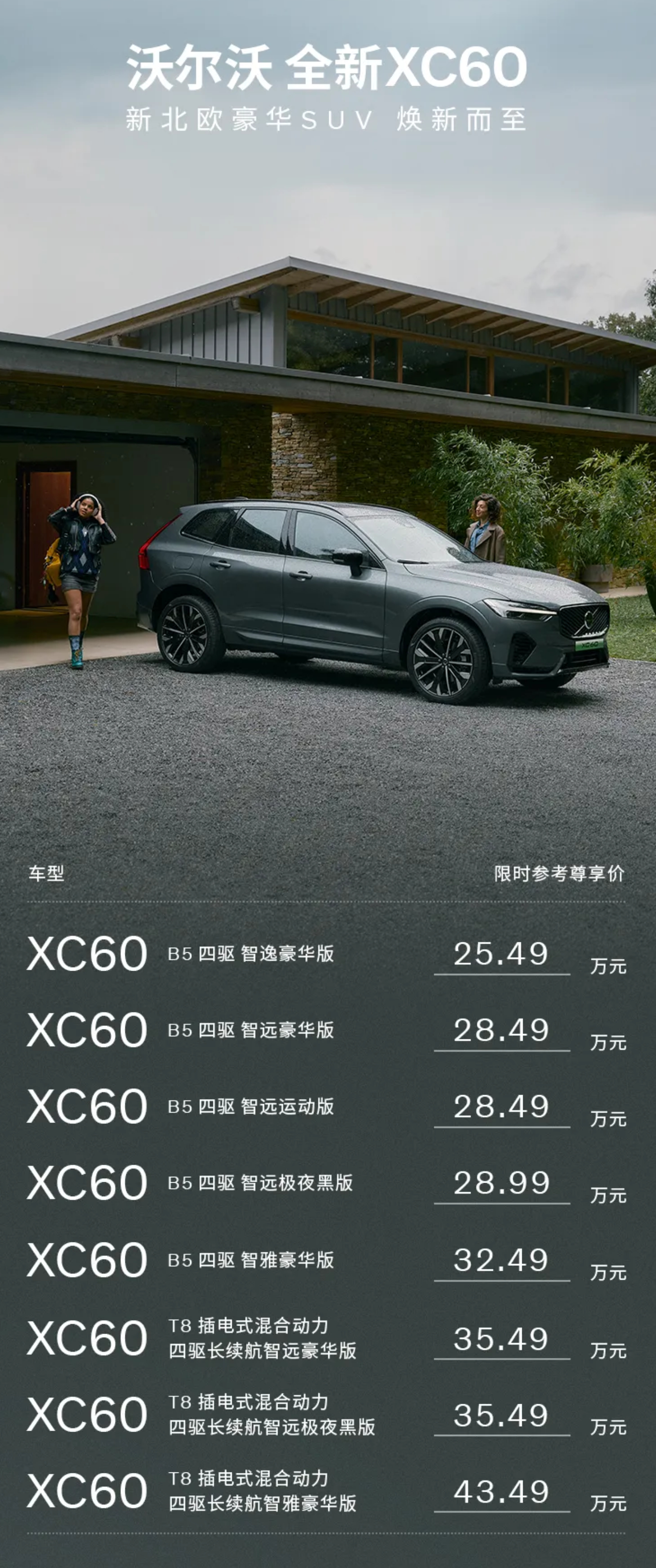 沃尔沃全新XC60，一口价25.49万元起！ ​​​