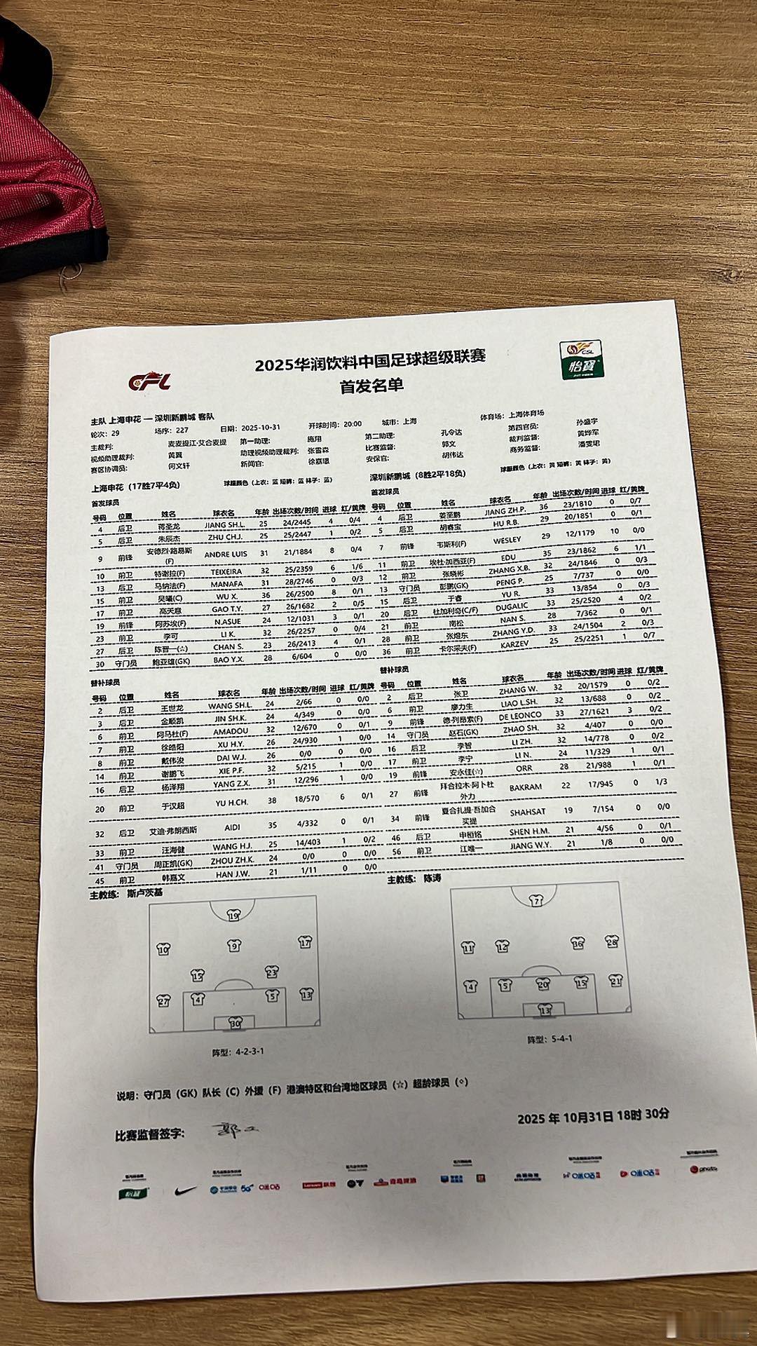 鲍亚雄取代薛庆浩首发，其他首发没有什么变化。深圳这边也更换了门将，彭鹏首发，另外