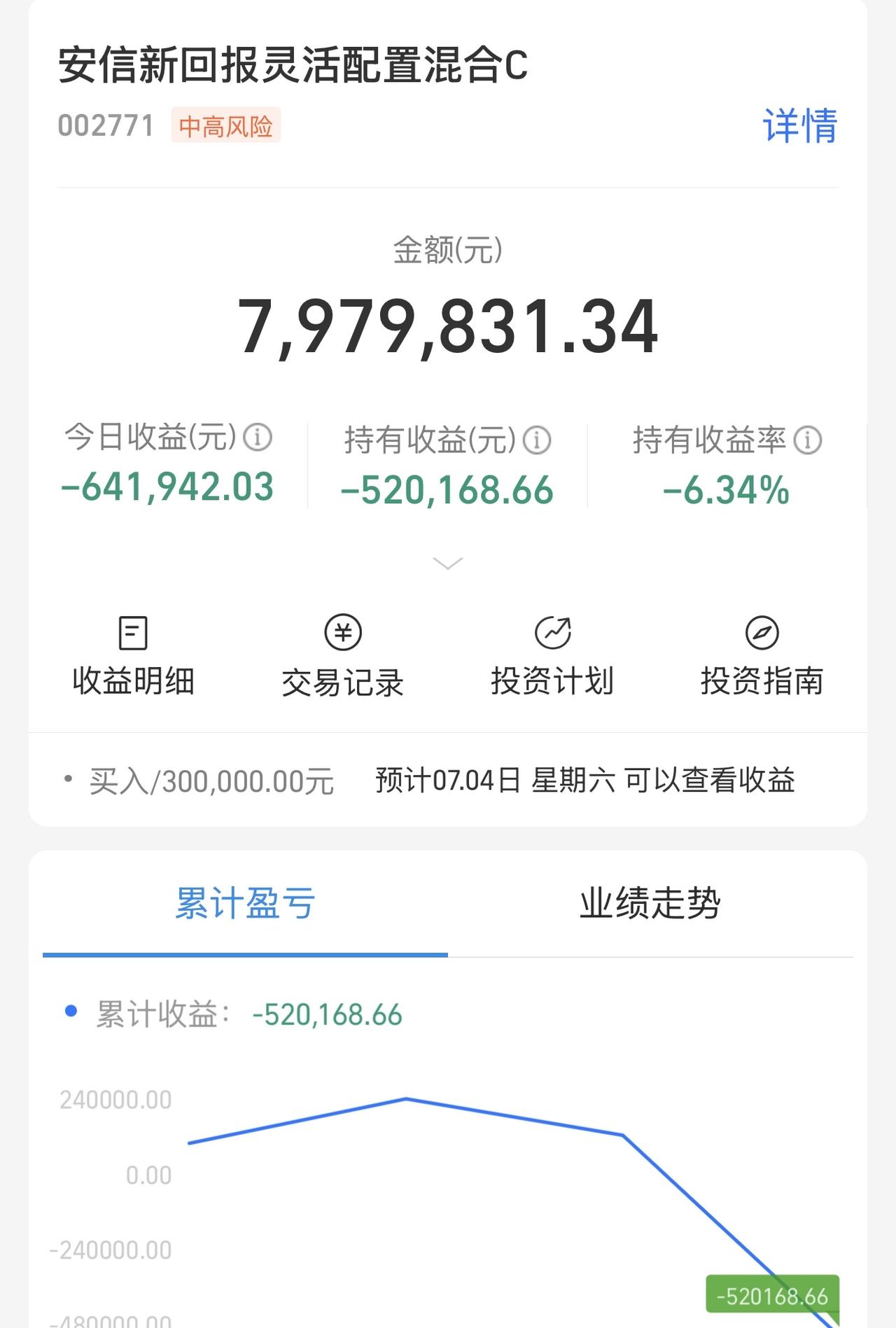 没事，明日我亲自披挂上阵，重将士压住阵脚，给我擂鼓助威！