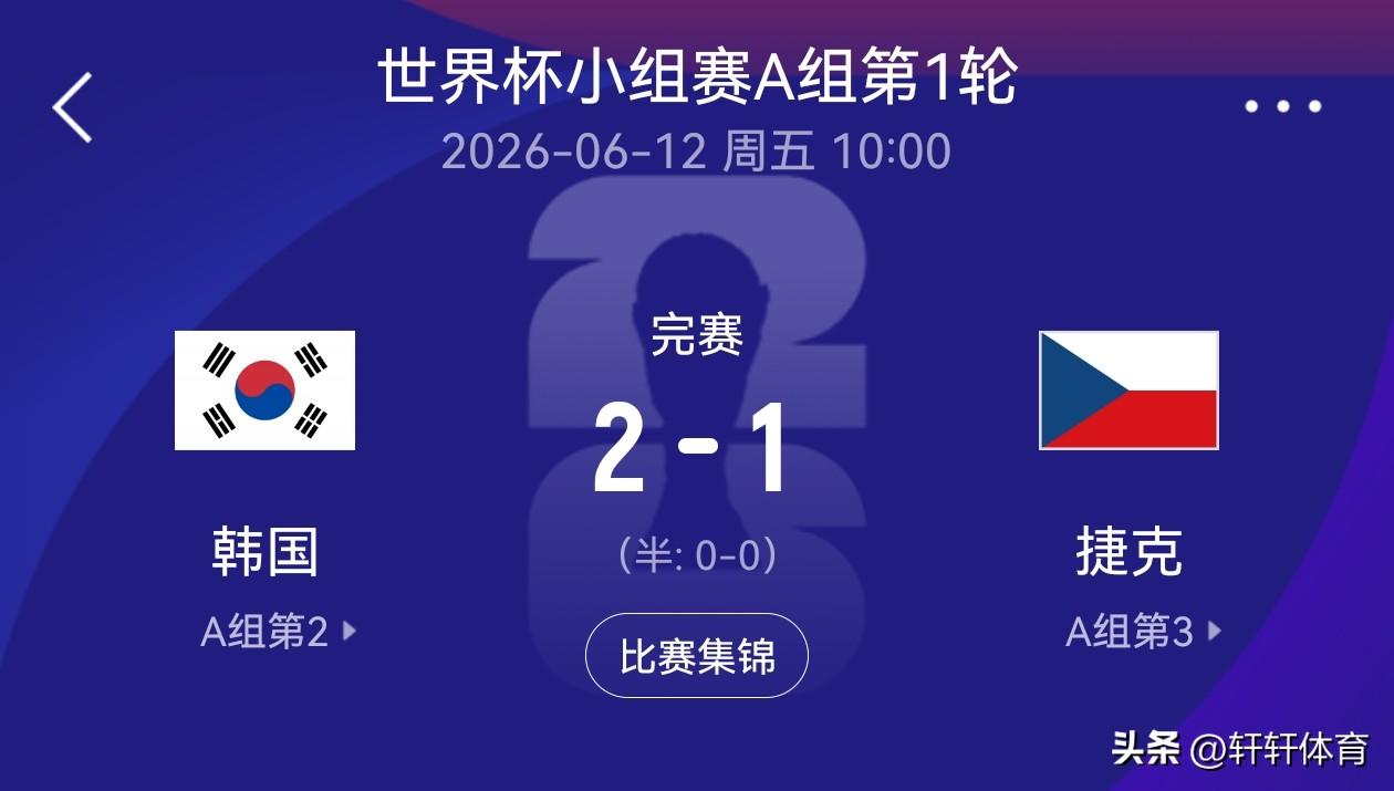 站在看来美加墨世界杯是不是给亚洲名额有点少啊！！！在已经结束的4场有亚洲球队的比