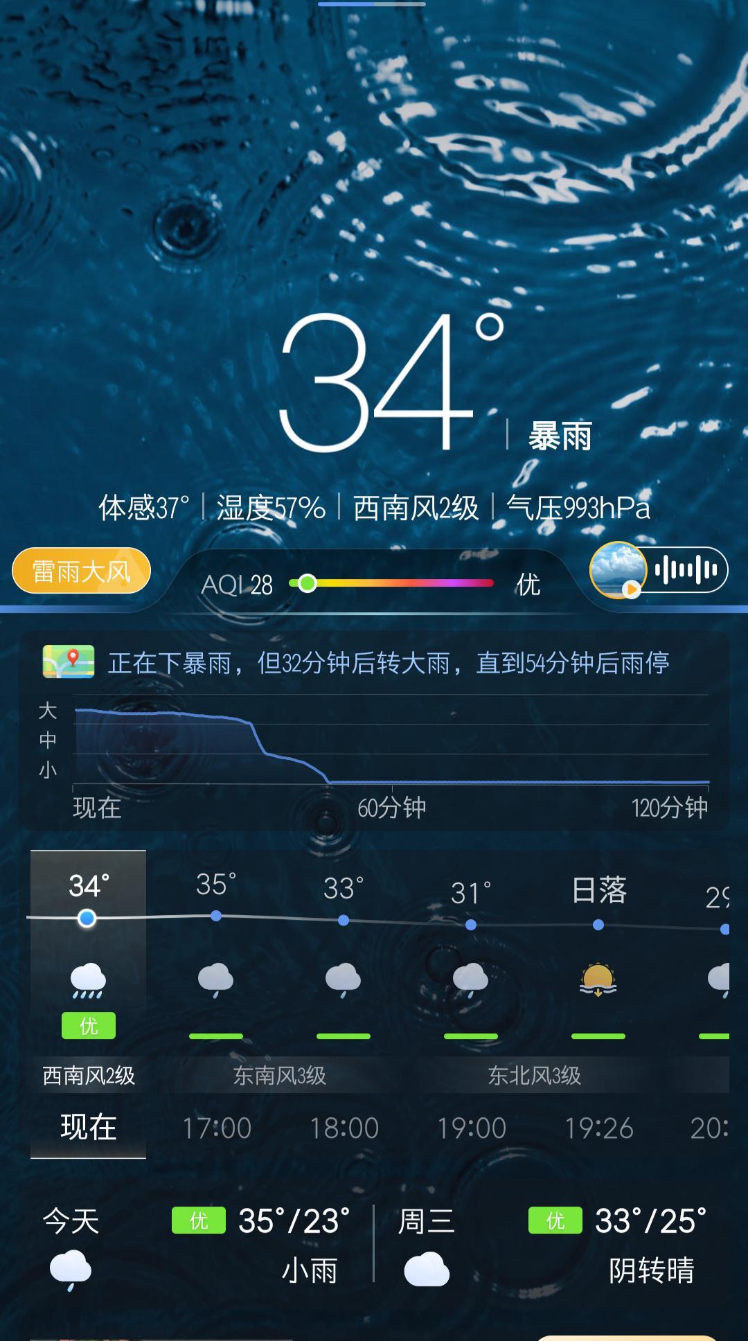 山东北部等地部分地区有大到暴雨是不是打了个擦边雨[笑cry] ​​​
