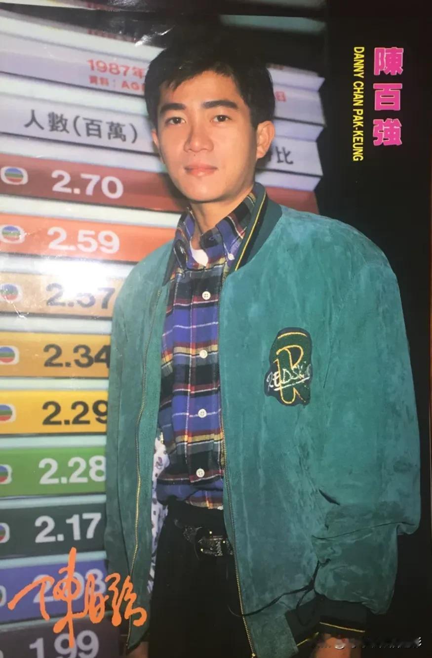 看一下你相册最帅的那一张照片帅气丹尼陈百强