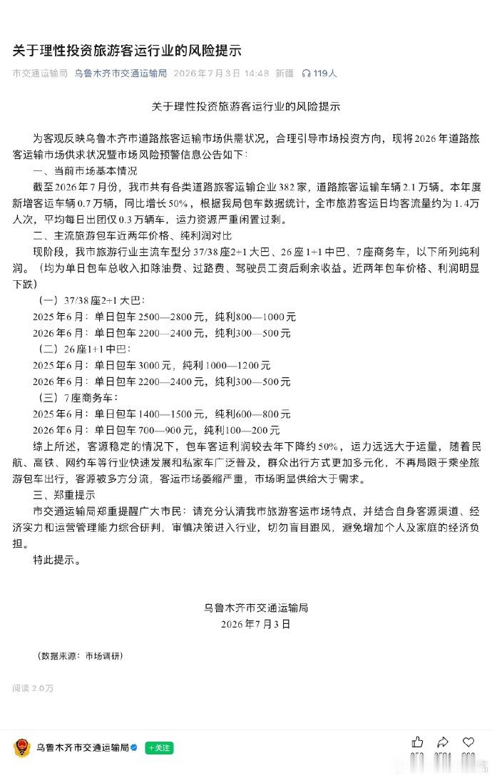 乌鲁木齐交通运输局：关于理性投资旅游客运行业的风险提示。Claude解读此图。这