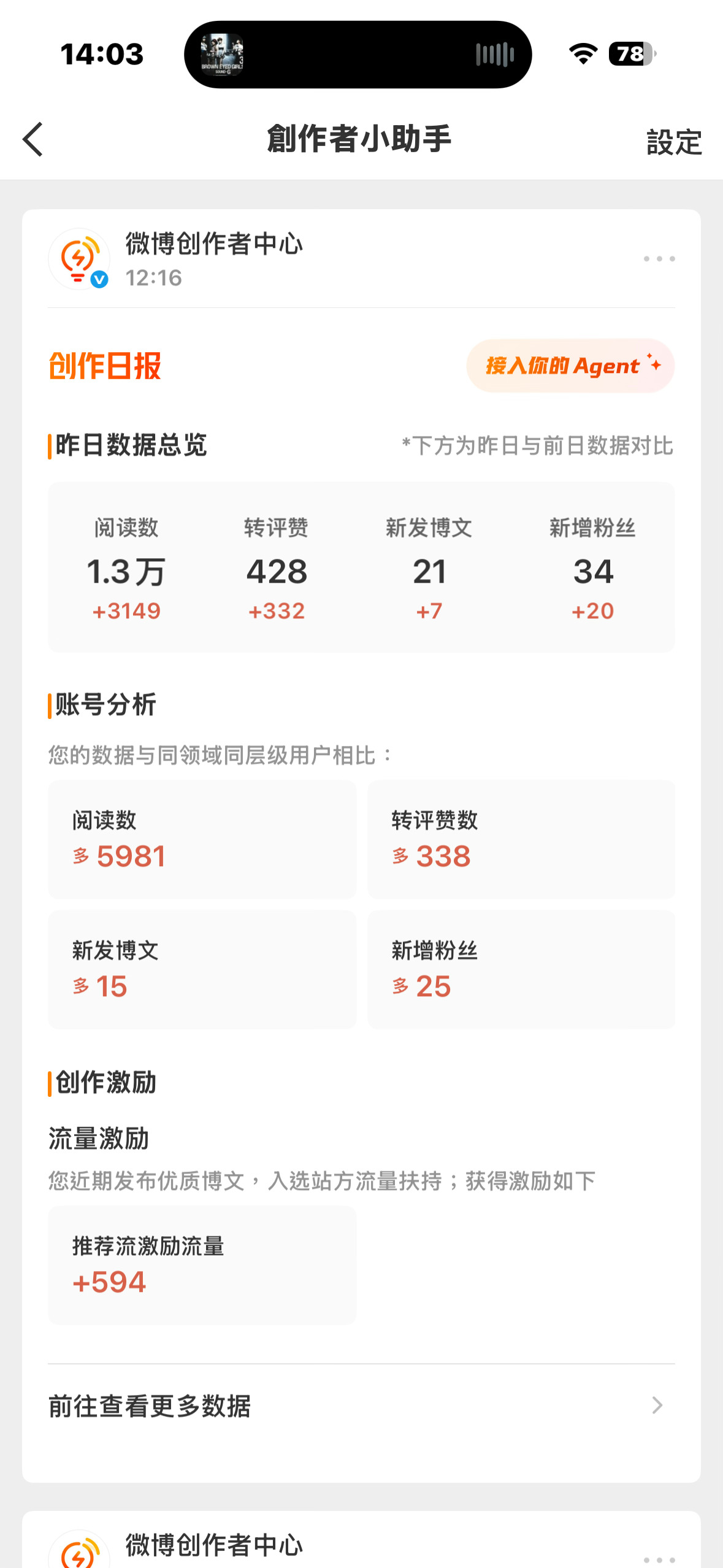 下午好呀来动动，晚点回访呀要回访的 ​​​