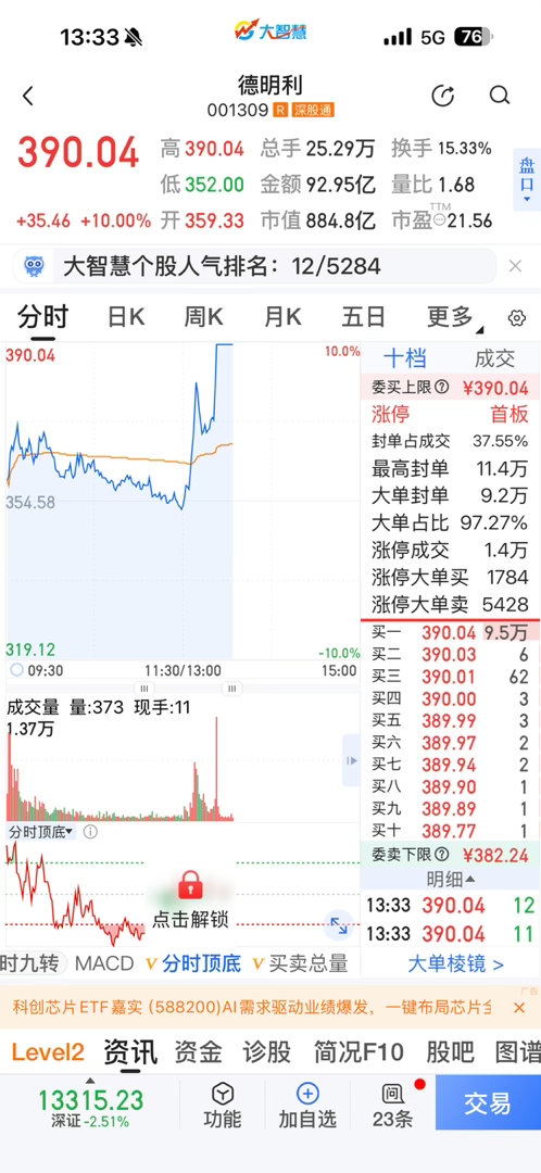 骚瑞，好像是总熊头德明利起来了，牛叉呀！！