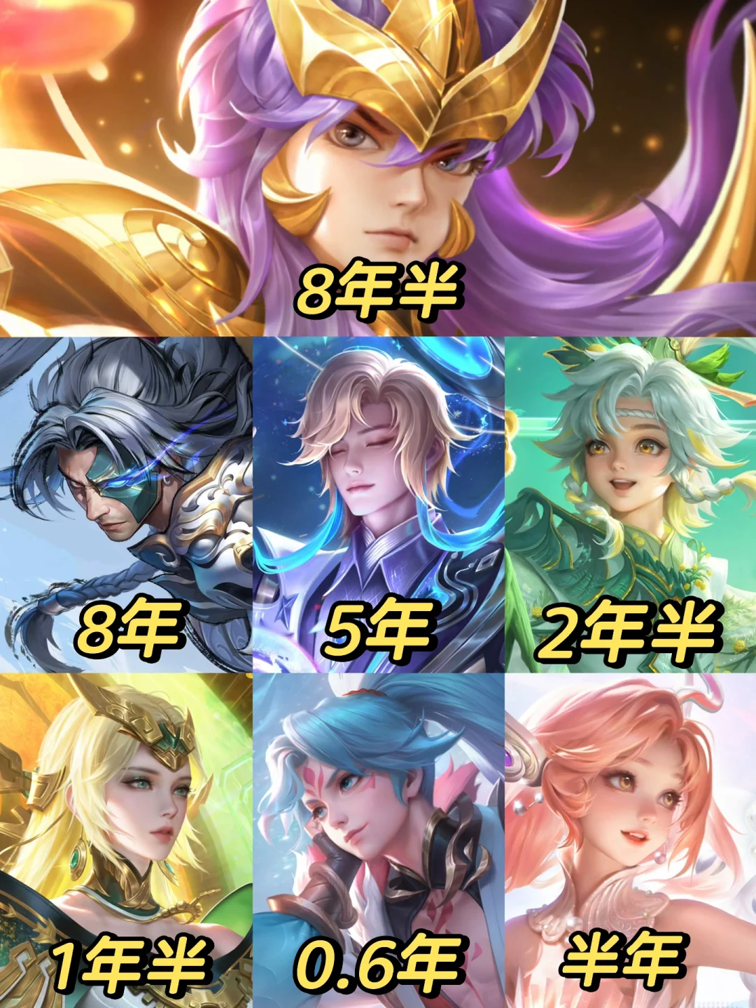 今年拿到首个传说皮的英雄，都等了多久？！
