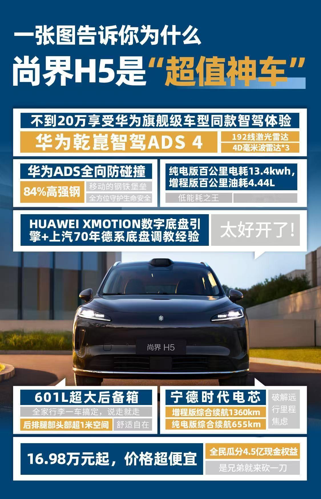看到尚界H5小订突破11万台，震惊了，这热度真的不一般！看了用户数据挺惊讶的，没