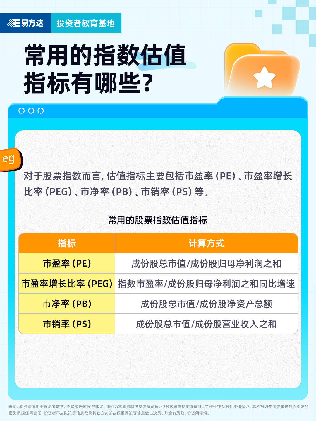 指数直通车 | 常用的指数估值指标有哪些？ ​​​