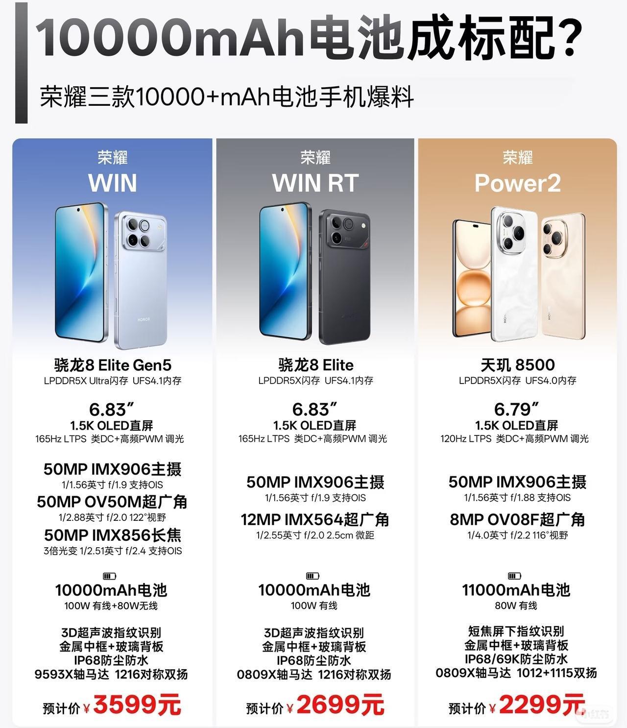 该说不说，今年国产旗舰这方向完全正确，就是卷电池，很多厂商甚至把缩水的拍照硬件的