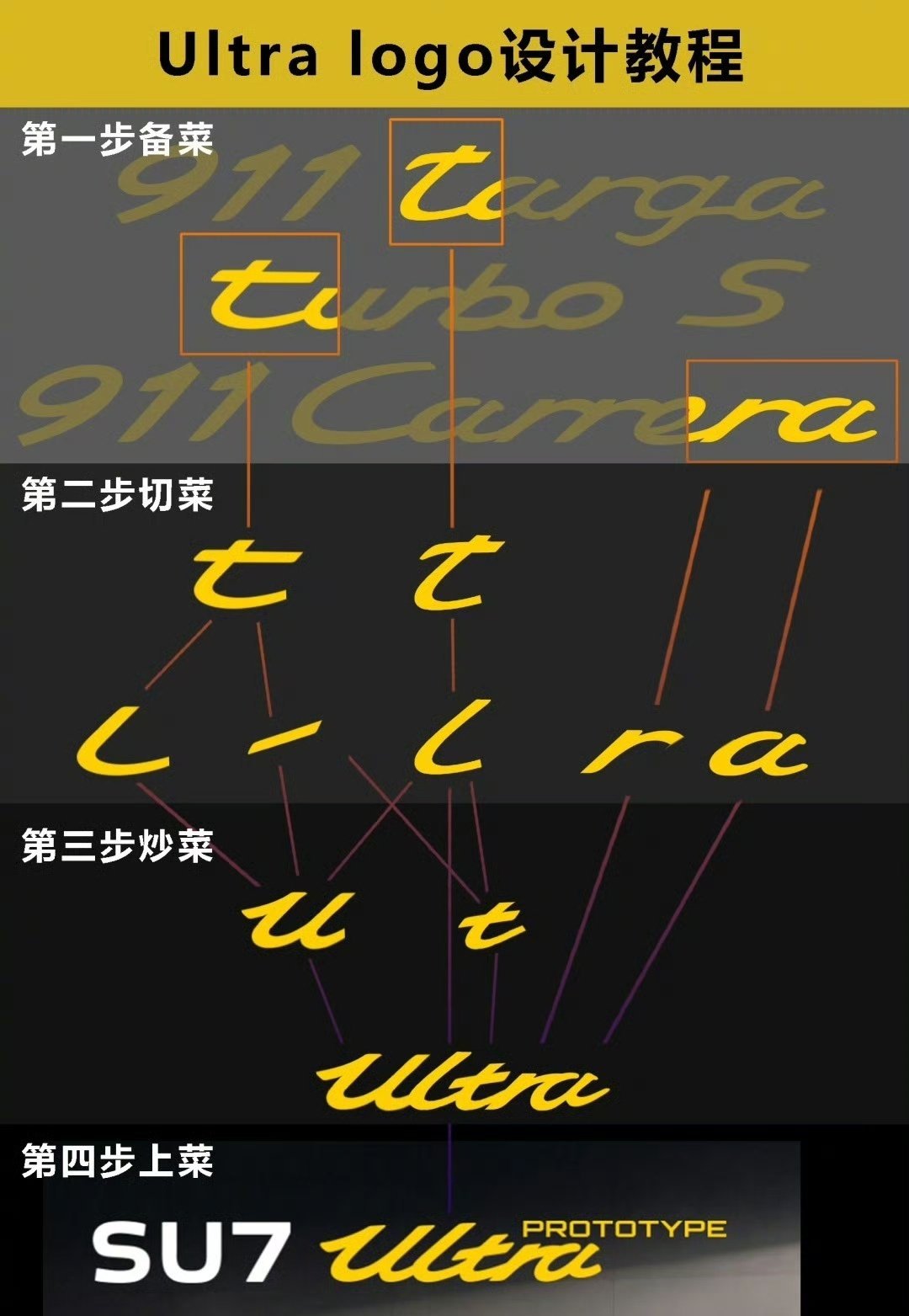 小米设计教程都出来了……[允悲] ​​​