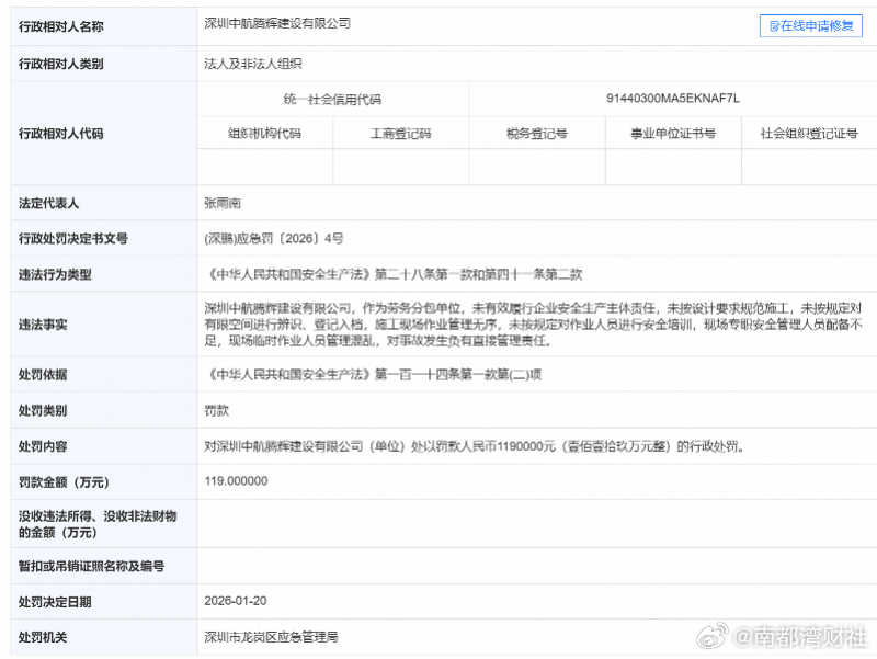 【#深圳一项目事故致3人死亡#！涉事单位负责人拟被吊销相关证书】记者注意到，广东