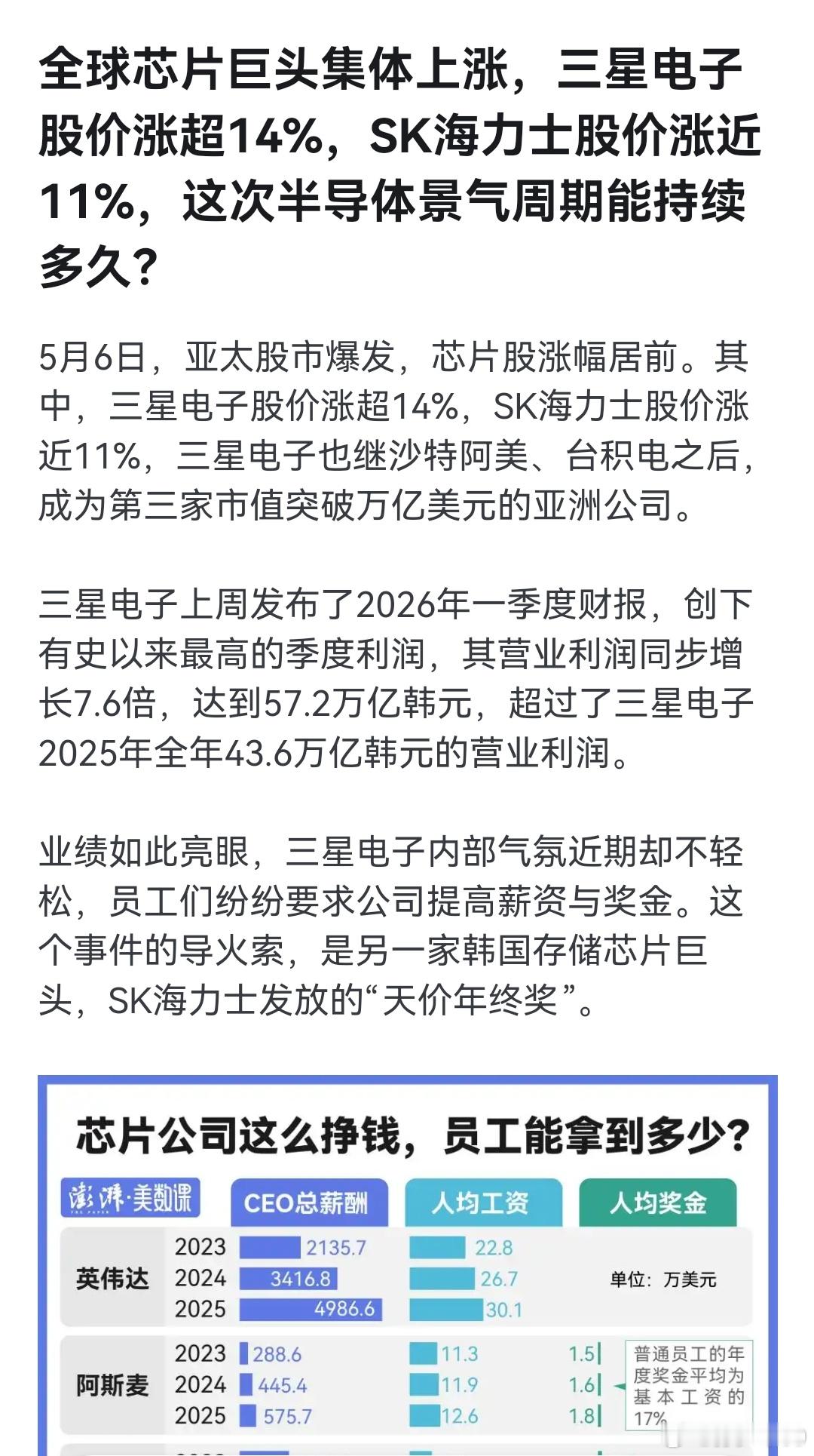 最近全是芯片尤其是存储价格暴涨，狂发分红的消息不懂这块，这个是正常的吗？ 