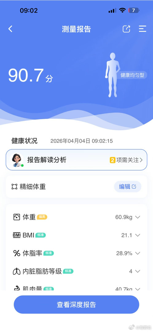 是标准太苛刻？还是我们对自己不够严格？ 
