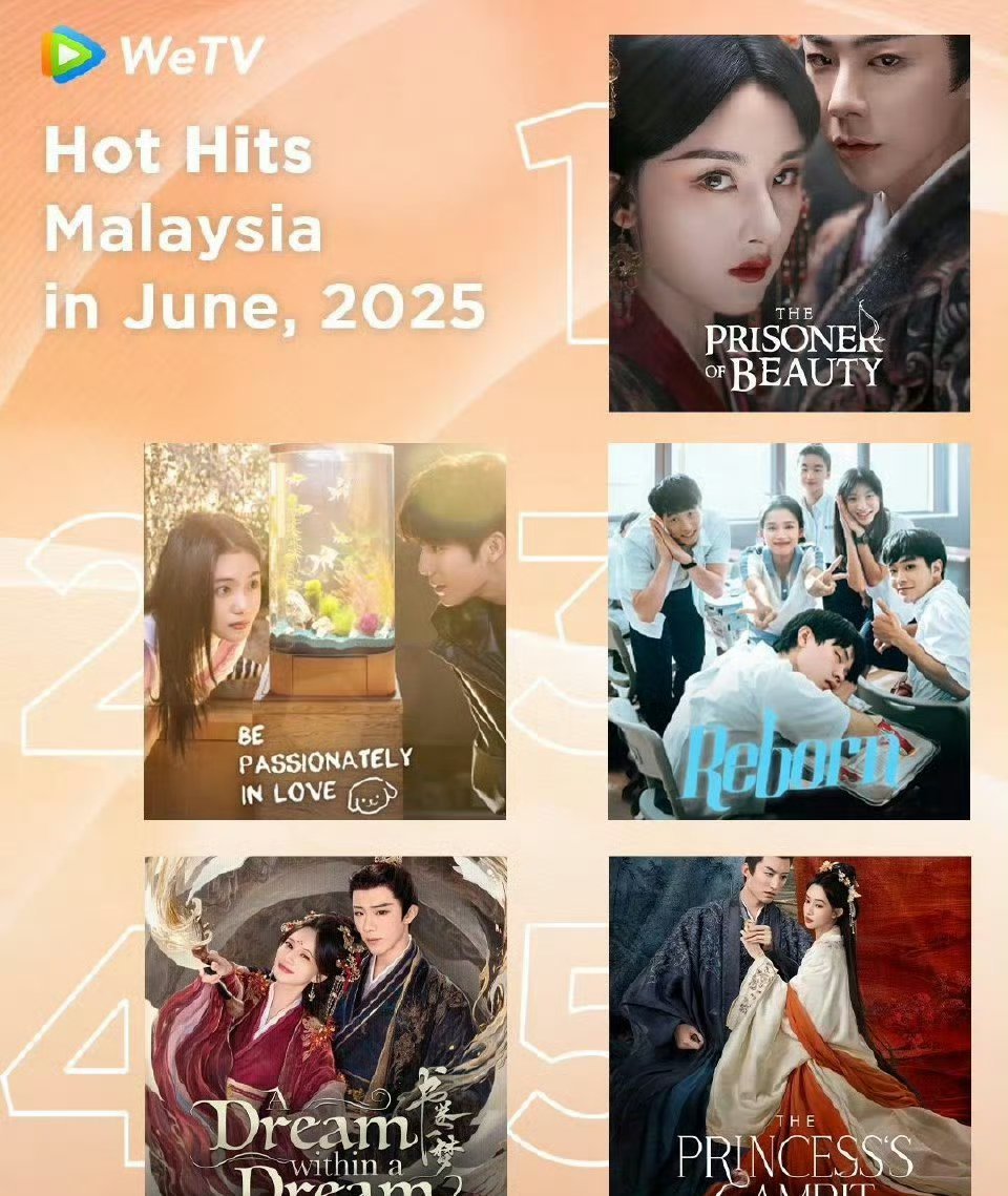 wetv6月马来西亚热榜前五1、折腰，2、陷入我们的热恋，3、焕羽，4、书卷一梦
