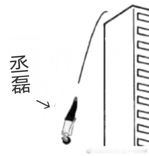 第一次见本人下场聚宝撸猫的哥布林就你这心理素质管好你恶臭的蹭脱🙄🤮
