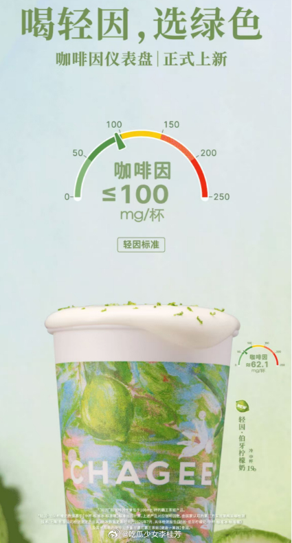 霸王茶姬咖啡因仪表盘！霸王茶姬竟然出了咖啡因仪表盘! 