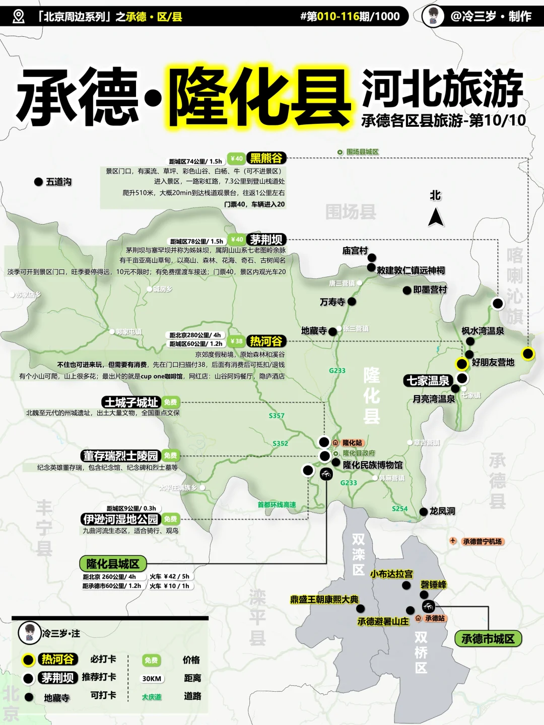 承德最后一个县旅游攻略也画完了——隆化县