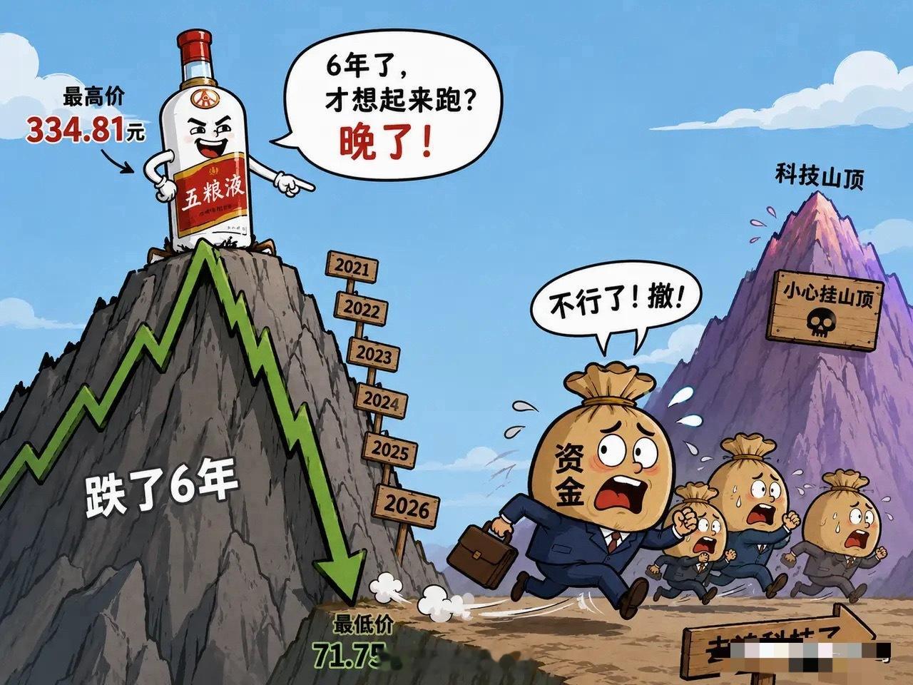 本周低位周度放量翻倍标的TOP10名单1. 万邦医药：周成交量放大11.31倍，
