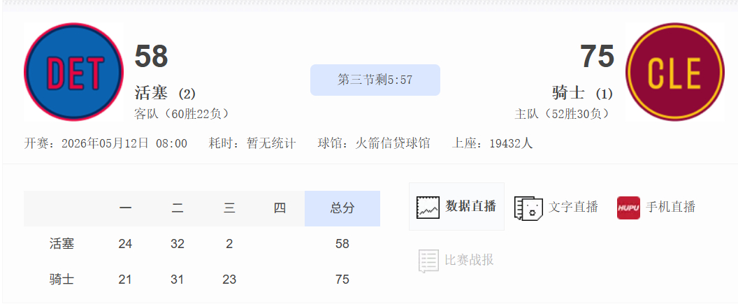 23比0之后，活塞终于拿了2分…活塞vs骑士