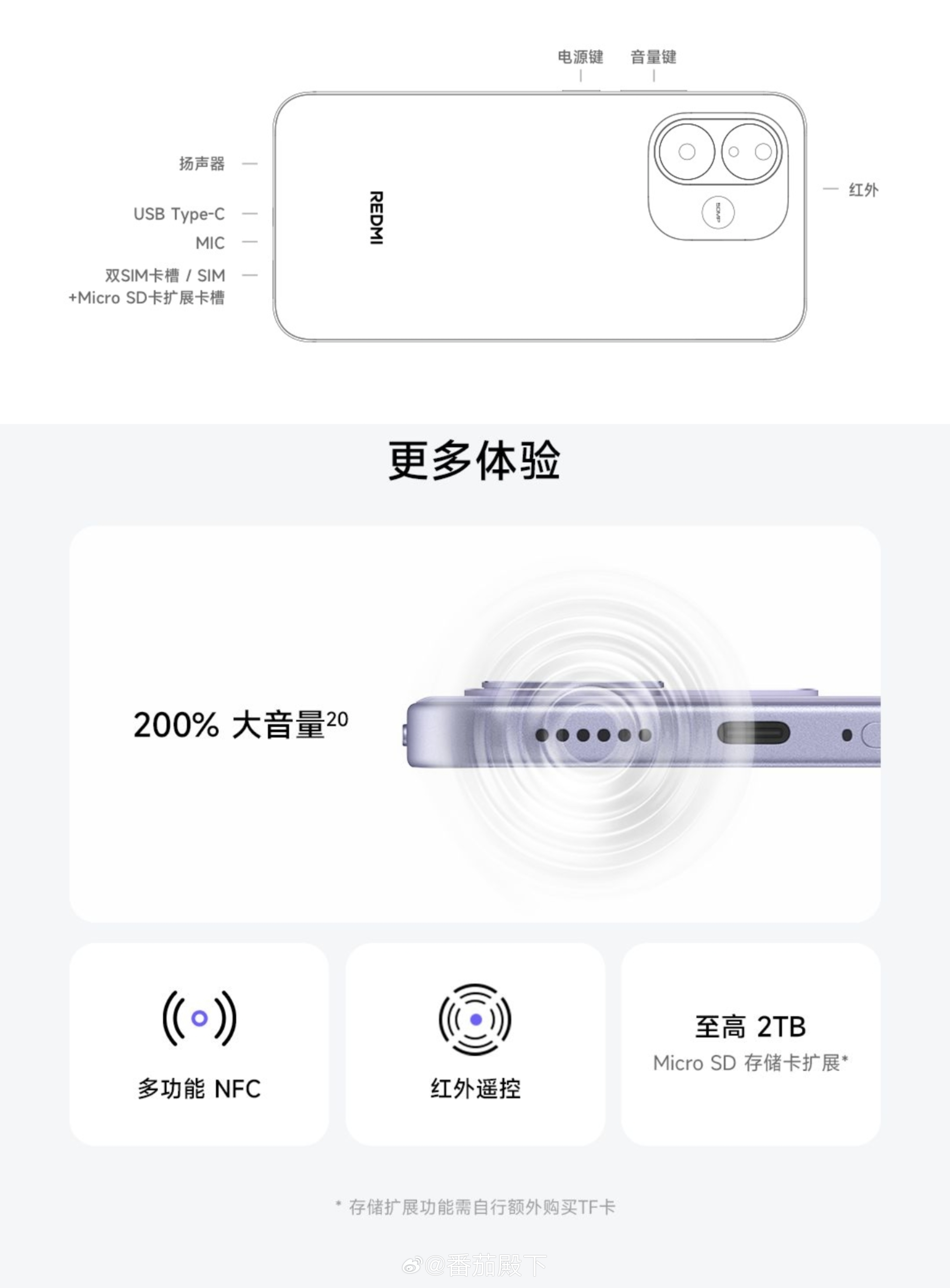 红米Note 17才卖1000多块对么？然后可以插一张3000块钱的2TB mi