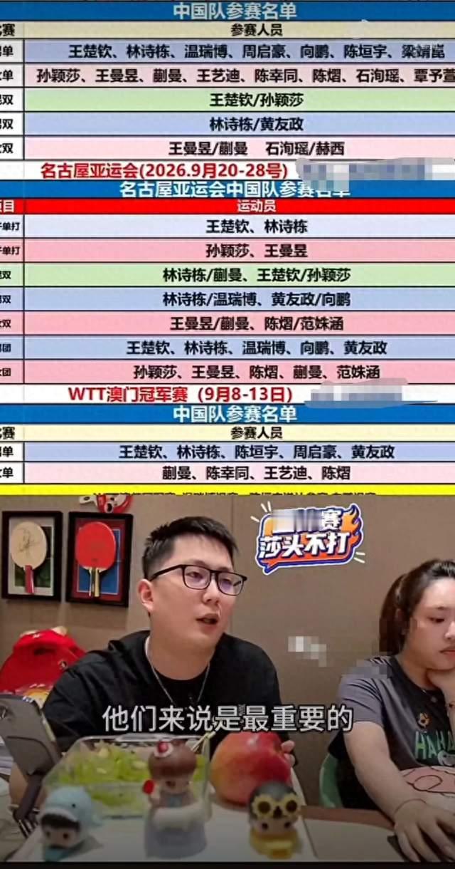 王楚钦被骂，真不是因为输球