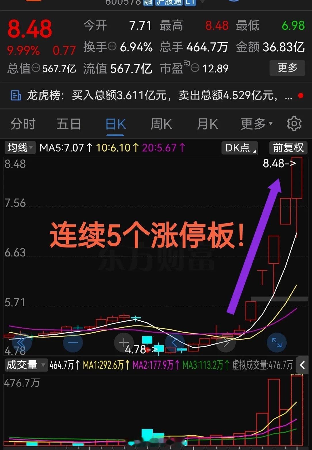 牛啊，又见5连板！长下引线看着真刺激啊电力板块大面积上涨！今天股票市场仍然是指数