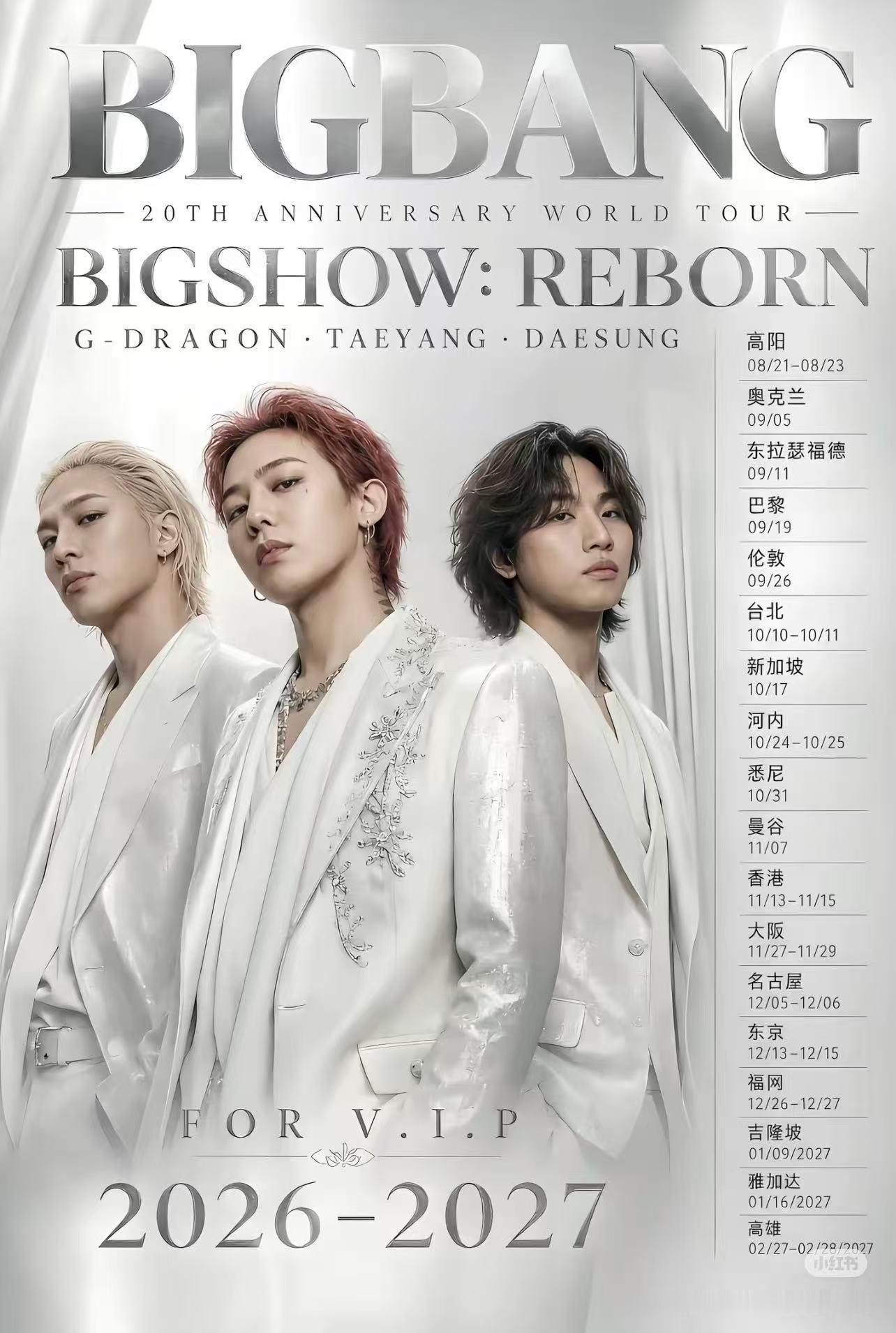 从人数上来说 很难分清是bigbang还是tfboys 
