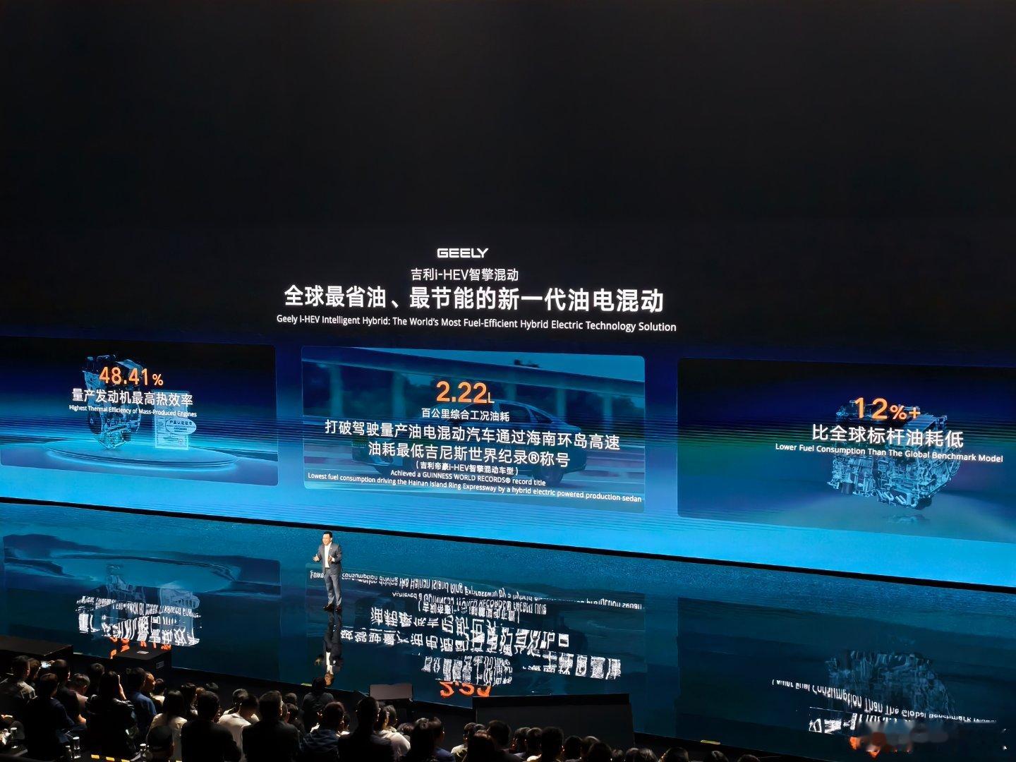 中国混动油耗打破世界纪录 百公里油耗2.22L，这个成绩真的太强了，哪怕结合目前