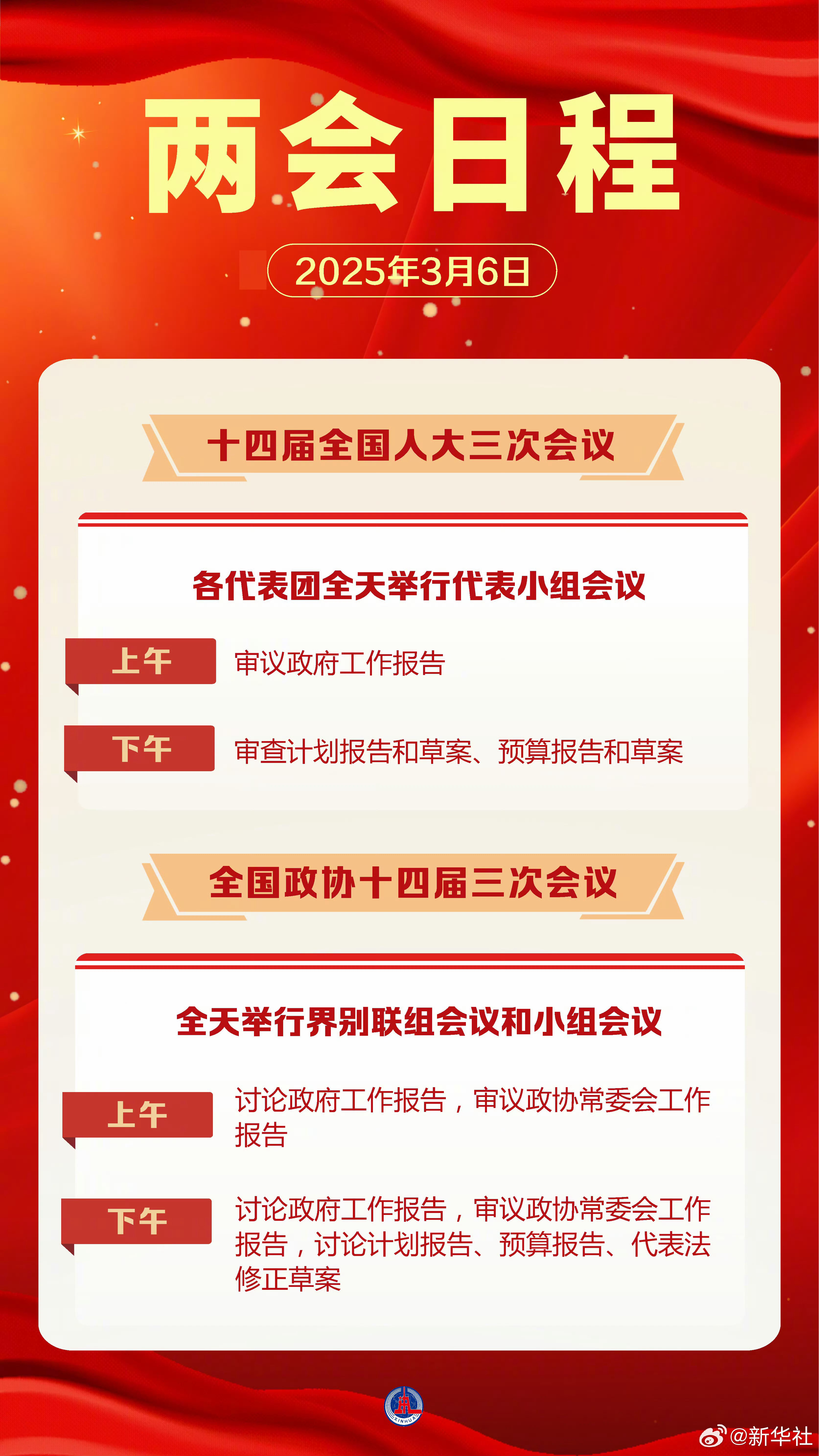 #全国两会时光#【#2025两会日程预告#】3月6日，审议和讨论政府工作报告，人