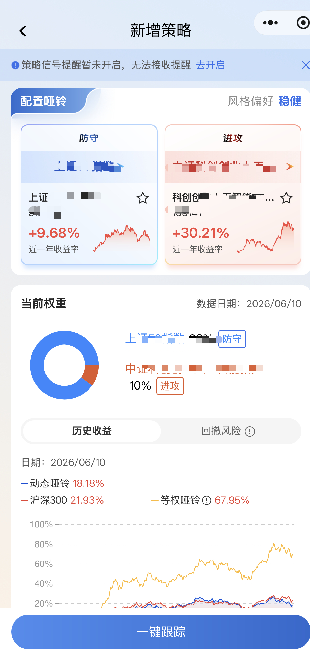 很多人可能不知道，投资者自己赚到手的收益，比他们持有的基金本身的收益，平均每年少
