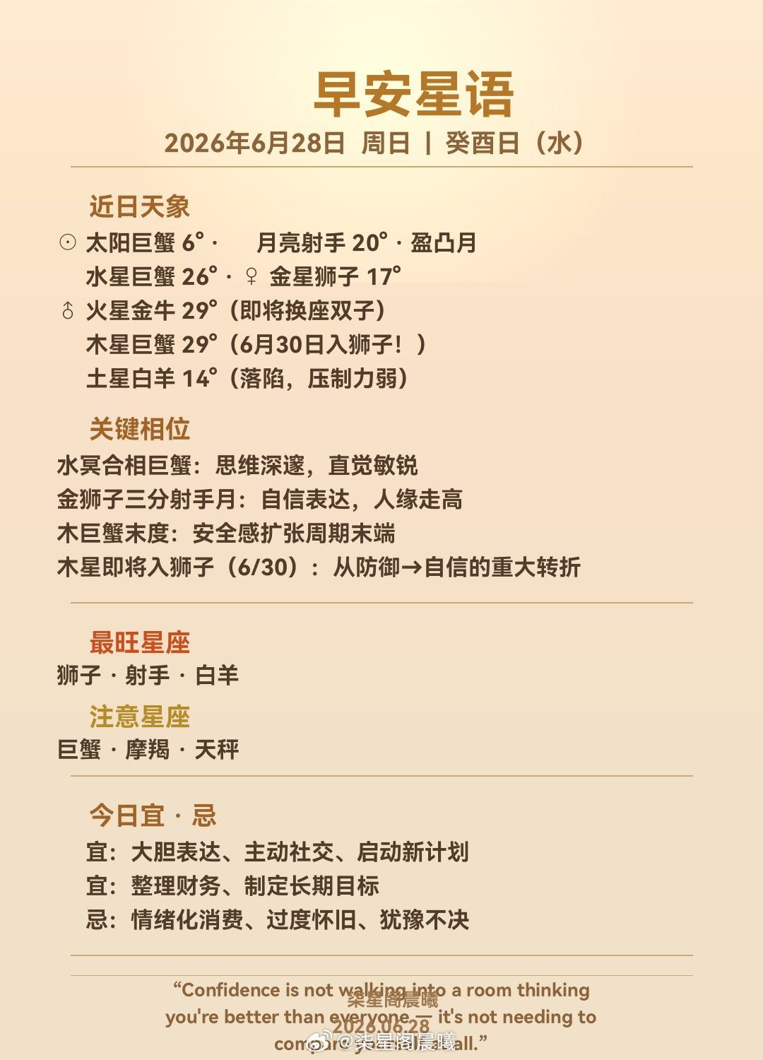 ☀️ 早安星语｜木星巨蟹末度 · 狮子的前夜🌟 今天星象有大事发生——木星正在