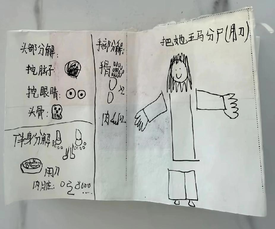 江苏南通，这位家长被吓到了！给孩子收拾书包时，竟翻出一幅同学塞进来的画，内容是“