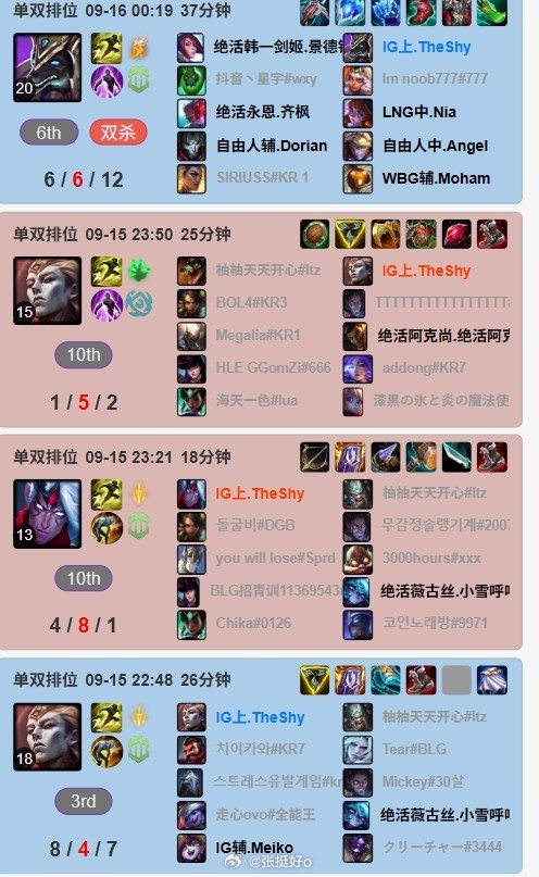LPL赛区资格赛TESvsIG预告：谁将拿到第三张门票率先晋级S16？感觉今天T
