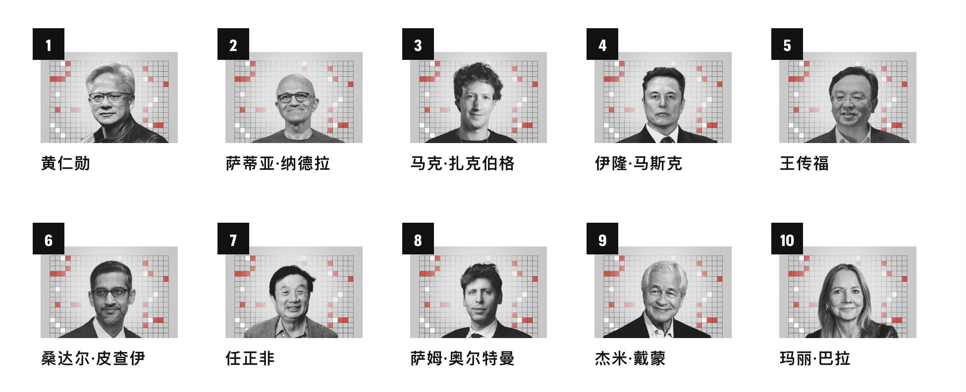 王传福进了《财富》全球影响力跃居前五，比去年往前跳了14位。这几年比亚迪确实肉眼