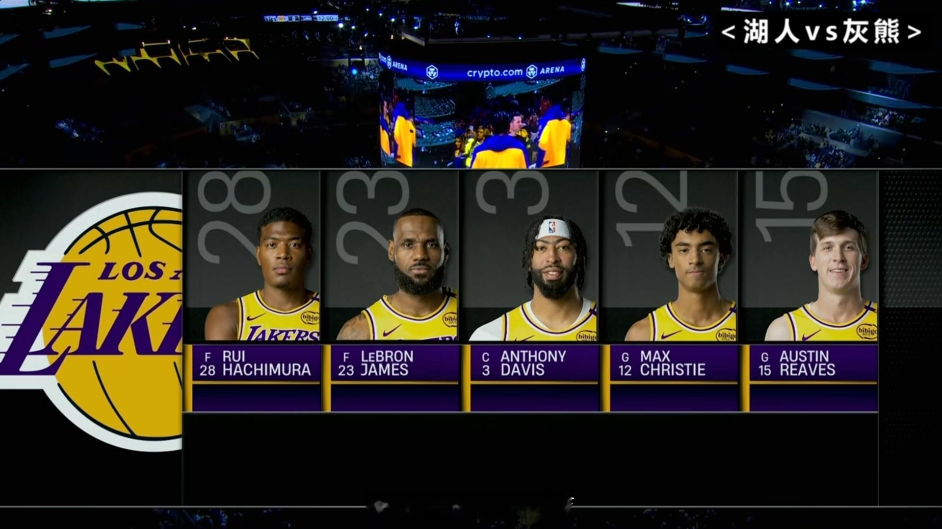 湖人首发:里弗斯，八村垒，克里斯蒂，詹姆斯，浓眉 湖人vs灰熊  有篮无界心潮不