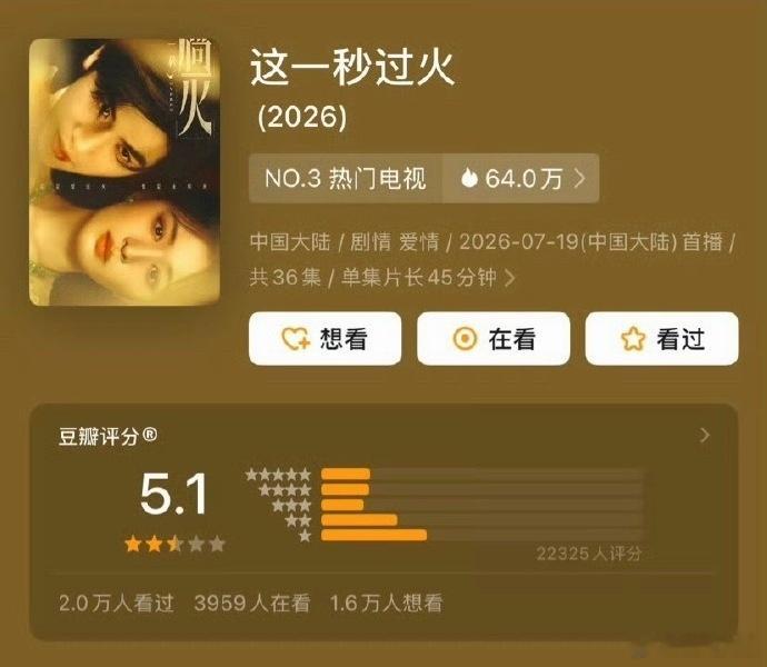 这一秒过火豆瓣开分5.1张凌赫王楚然这一秒过火开分5.1 张凌赫、王楚然主演的《