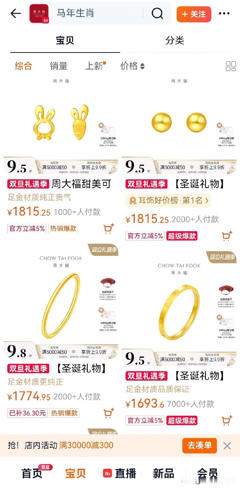 金价最近震荡
但总体还是上升趋势的年初的金价大概还是600多一克
直到今年年底已