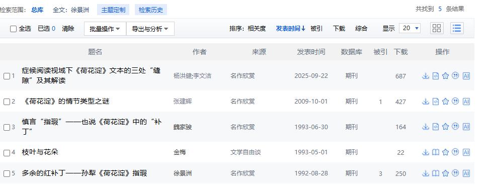 【笔耕纪历：荷花淀瑕】没想到1992年发表在《名作欣赏》上的"多余的红补丁一一《