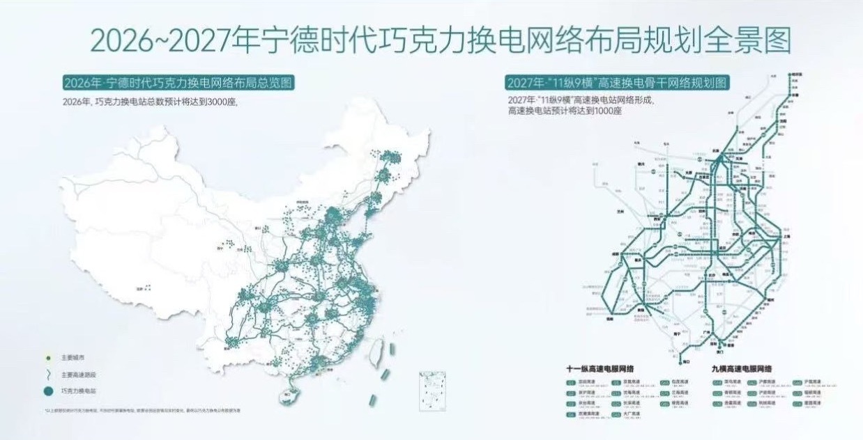 宁德时代 日前，据宁德时代消息，截至2026年5月，巧克力换电站在全国范围内落1